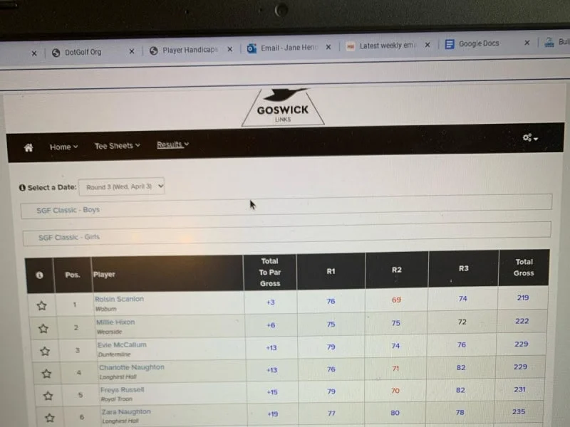 Stephen Gallacher Foundation Classic.